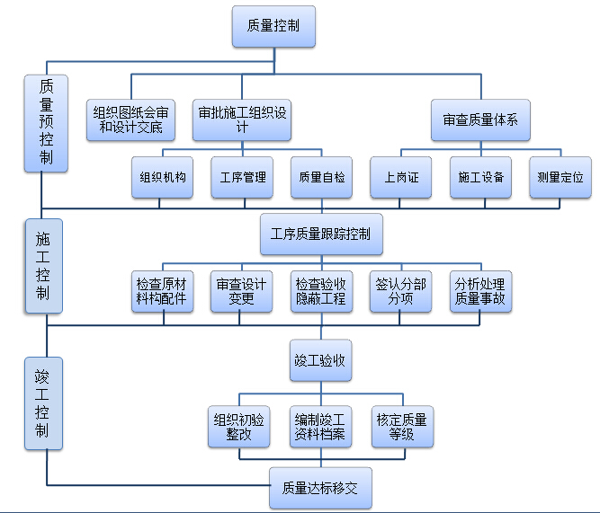 ecfb9b34eab07c860c3e589baf4601b1_20150708204950_87475.jpg